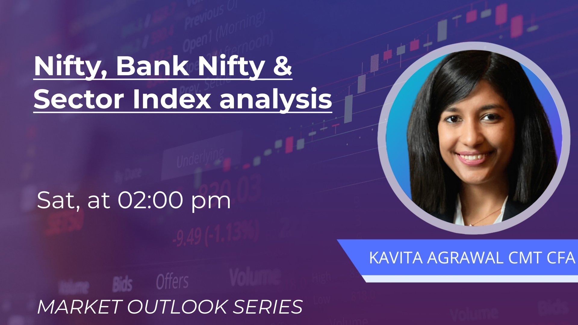 Nifty, Bank Nifty & Sector Index analysis